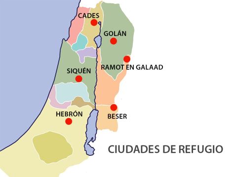 Seis ciudades fueron elegidas como lugares para refugios. Si alguien accidentalmente mataba a otra persona, podía huir a una ciudad de refugio y recibir protección, en el caso de que alguien quisiera vengarse. En una ciudad de refugio, tanto los judíos como los extranjeros podían recibir un juicio justo y, si resultaban inocentes, podían vivir allí seguros. – Número de diapositiva 8