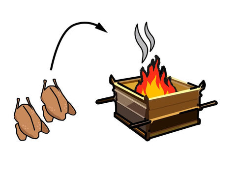 La ofrenda entonces se colocaba sobre la madera en el fuego del altar y se quemaba completamente. – Número de diapositiva 16