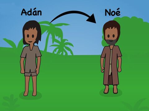 Génesis 5.<br/>Este capítulo hace una lista de las generaciones entre Adán y Noé. Esto incluye a Matusalén que vivió 782 años. – Número de diapositiva 5
