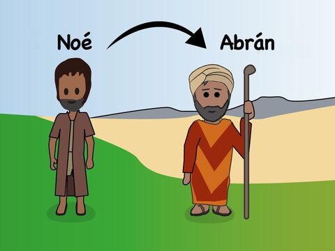 Génesis 10:<br/>Una lista de las naciones descendientes de Noé y sus hijos. – Número de diapositiva 1